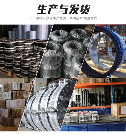 巩义市鑫利管道设备 以可曲挠橡胶接头筑牢建筑管网安全防线